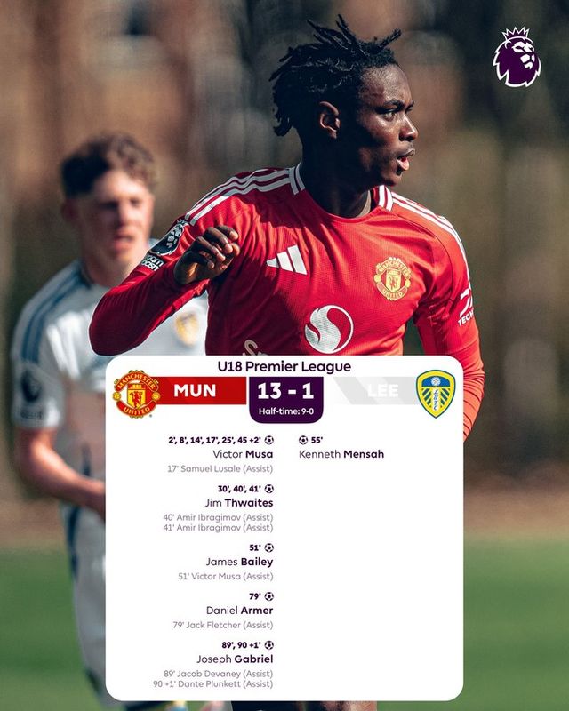 사진 = 포에버 유나이티드