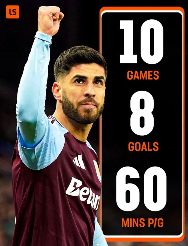 사진 = 라이브 스코어