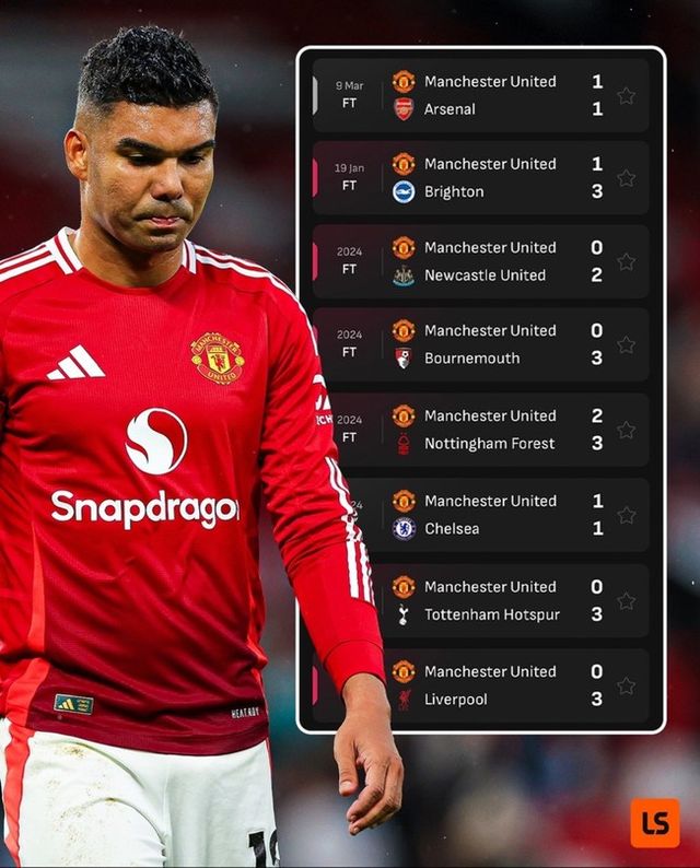 사진=라이브스코어