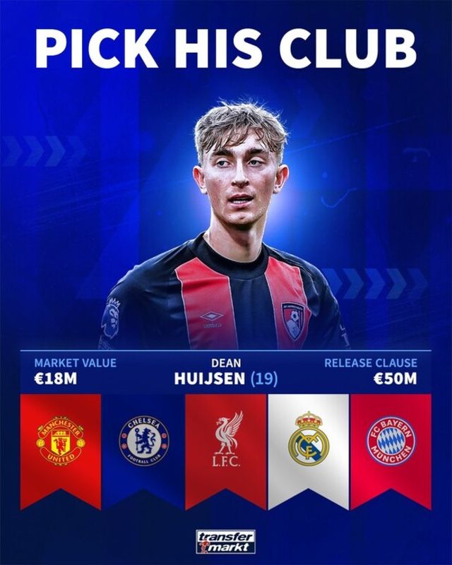 사진=트랜스퍼마크트