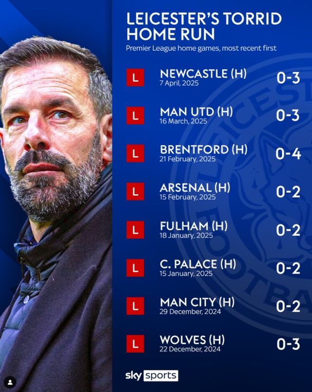 사진 = 스카이 스포츠