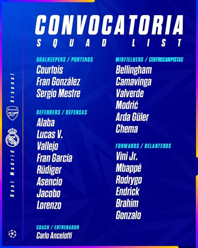 사진=레알 마드리드