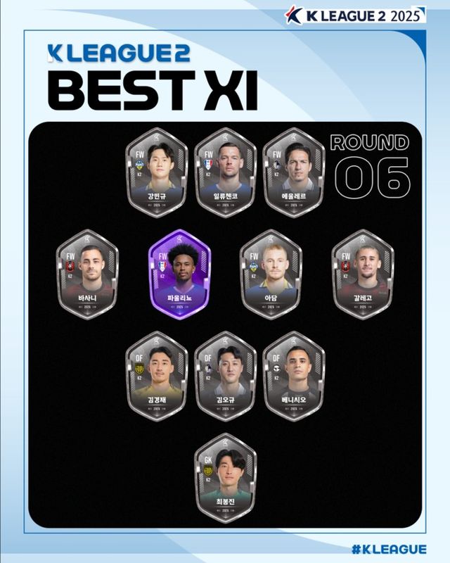 사진 = 한국프로축구연맹