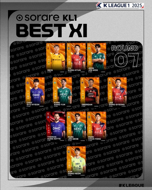 사진 = 한국프로축구연맹