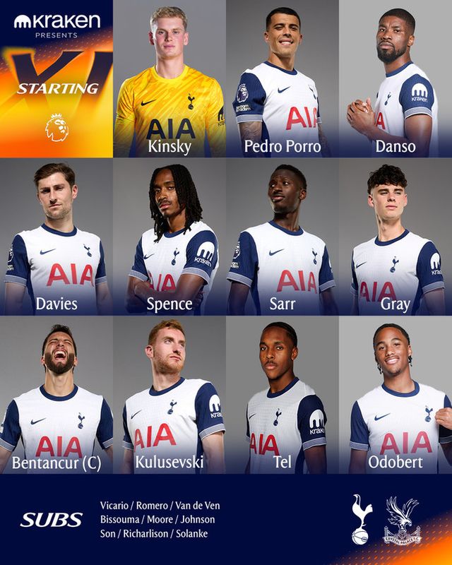 사진=토트넘 홋스퍼