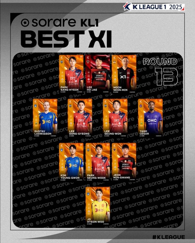 사진=한국프로축구연맹