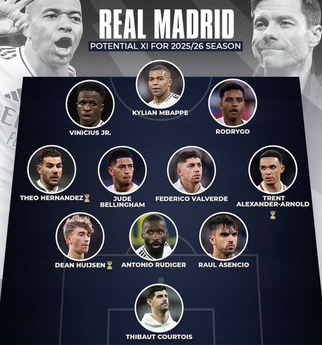 사진=스포츠키다&nbsp;