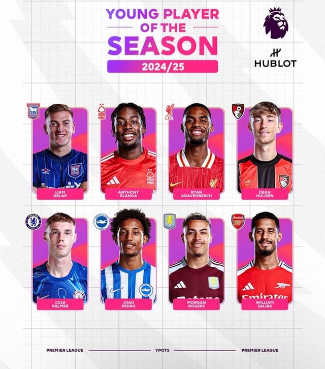 사진=프리미어리그 사무국&nbsp;