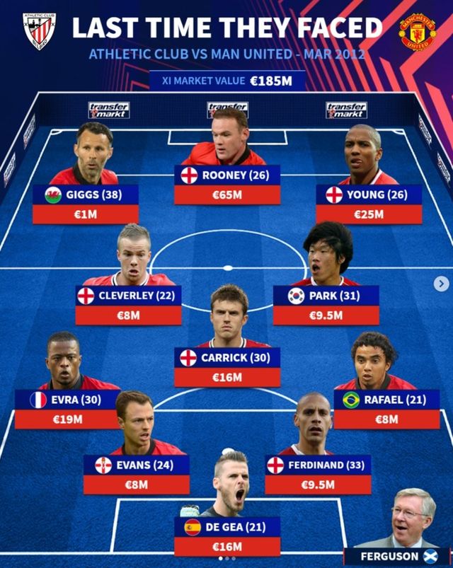 사진 = 트랜스퍼마크트