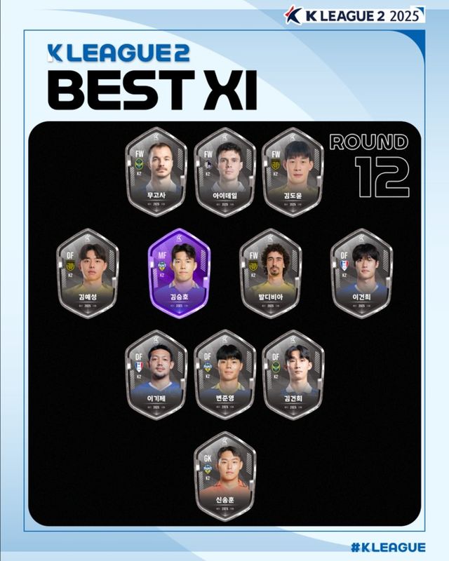 사진=한국프로축구연맹