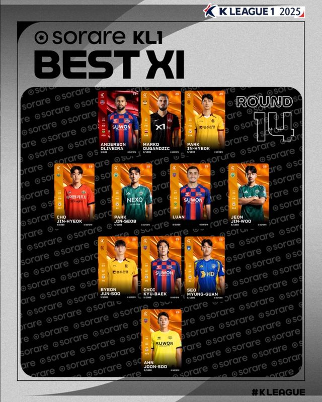 사진=한국프로축구연맹