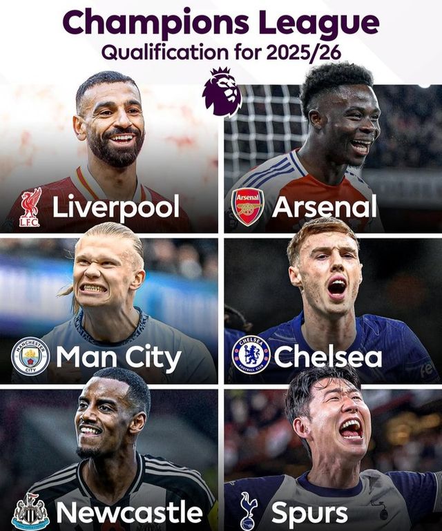 사진=프리미어리그&nbsp;