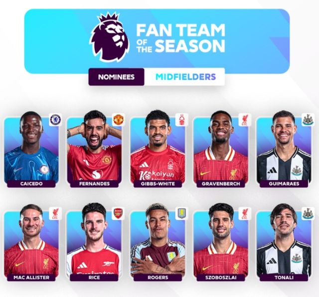 사진 = 프리미어리그