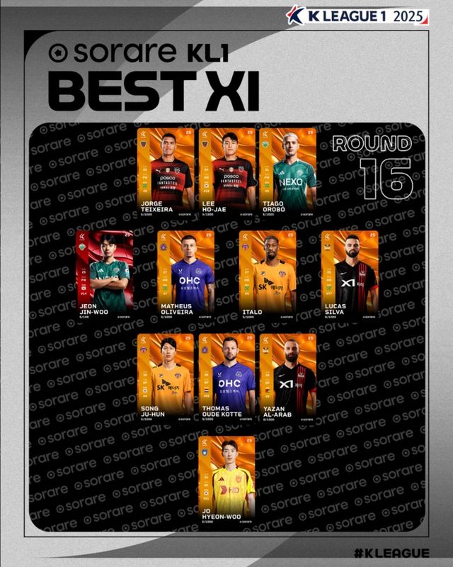 사진=한국프로축구연맹