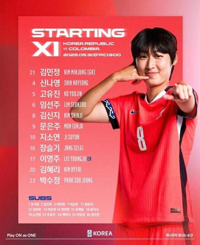 사진=대한축구협회