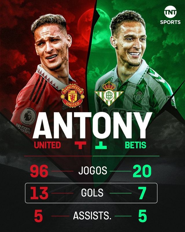 사진 = TNT 스포츠