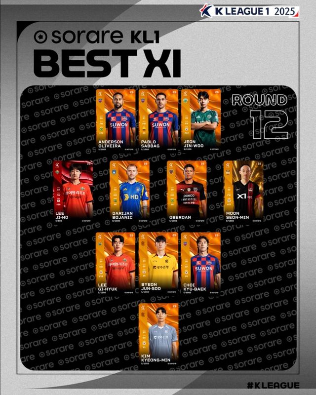 사진=한국프로축구연맹