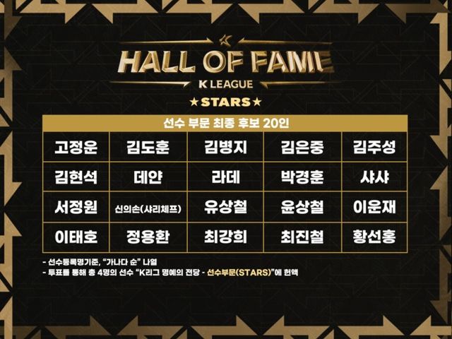 사진=한국프로축구연맹