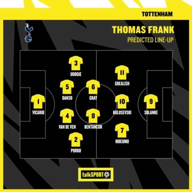 사진 = 토크 스포츠