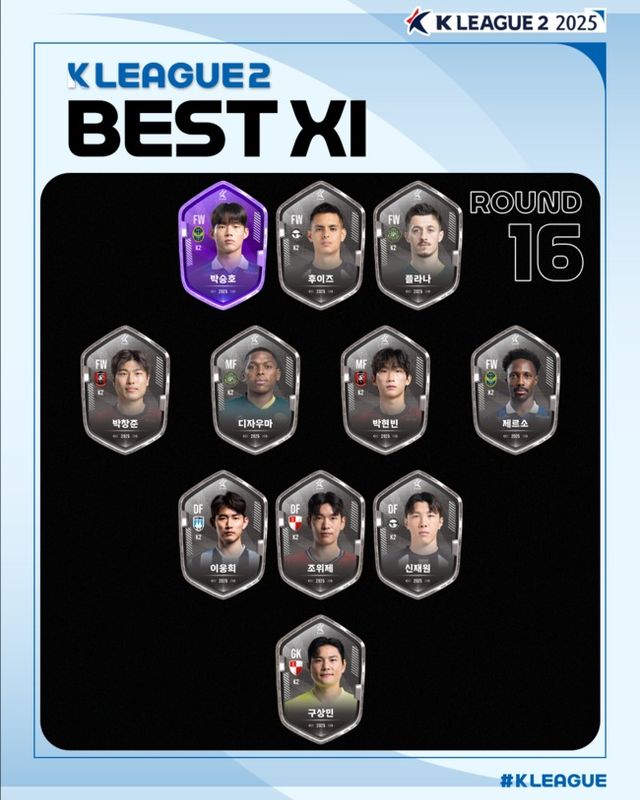 사진=한국프로축구연맹