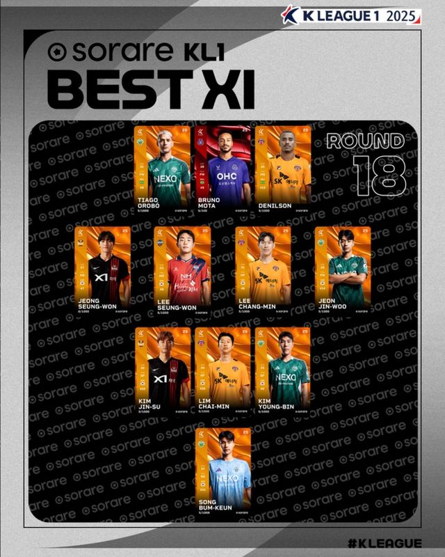 사진=한국프로축구연맹