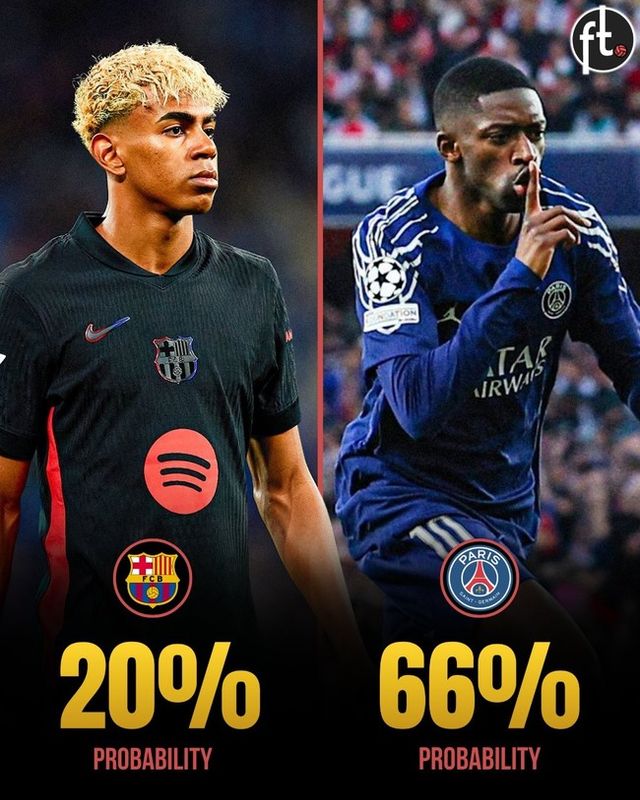 사진=풋볼 트윗