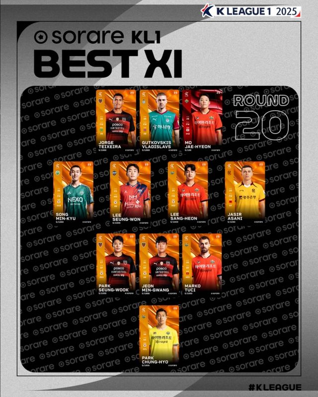 사진 = 한국프로축구연맹