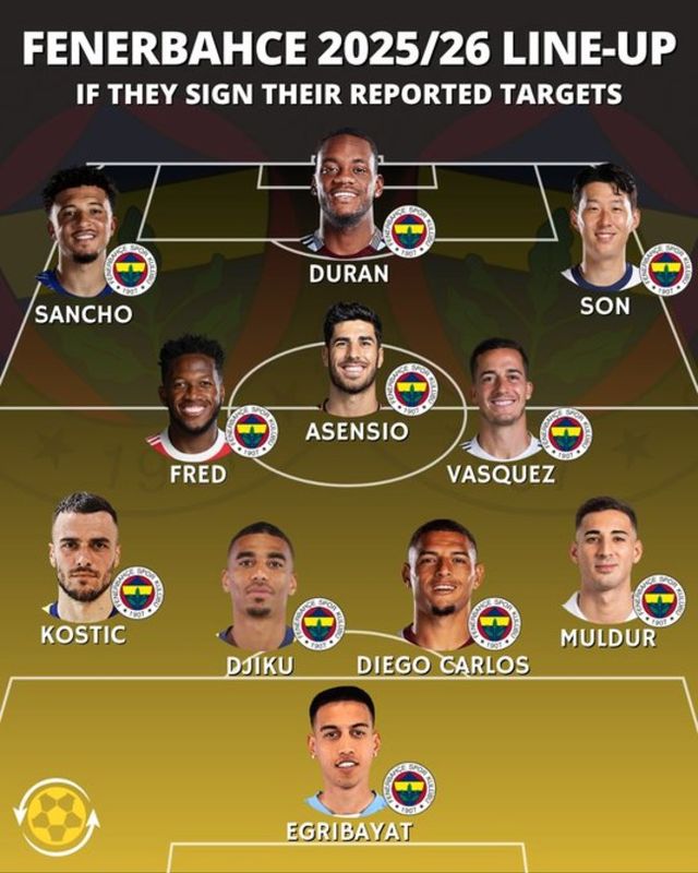 사진=트랜스퍼 뉴스 라이브