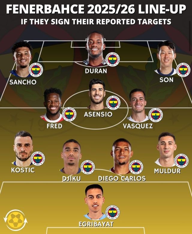 사진=트랜스퍼라이브뉴스