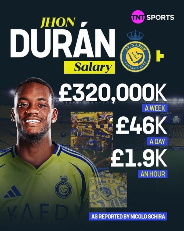 사진=TNT 스포츠