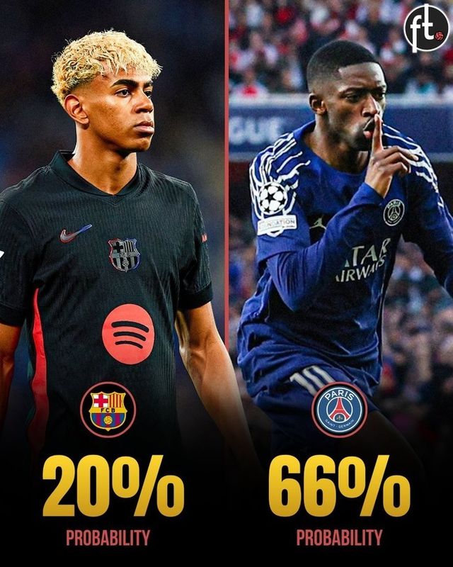 사진=풋볼 트윗