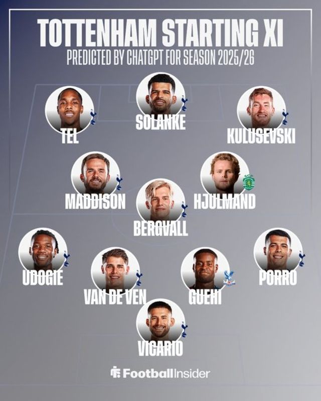 사진=풋볼 인사이더