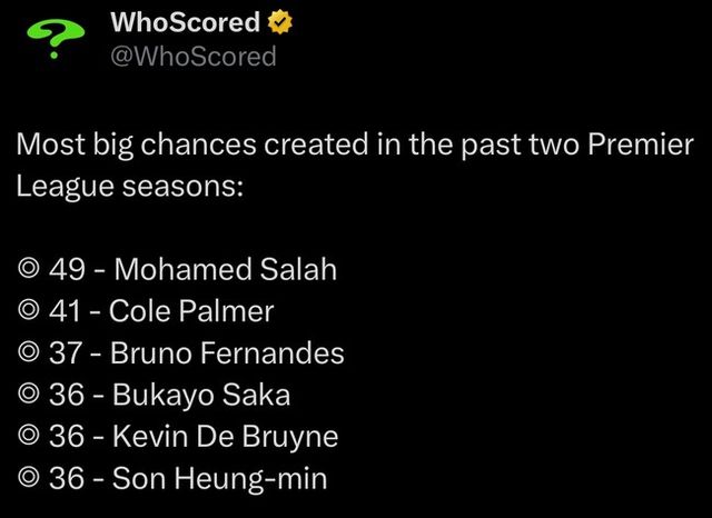 사진=후스코어드 닷컴