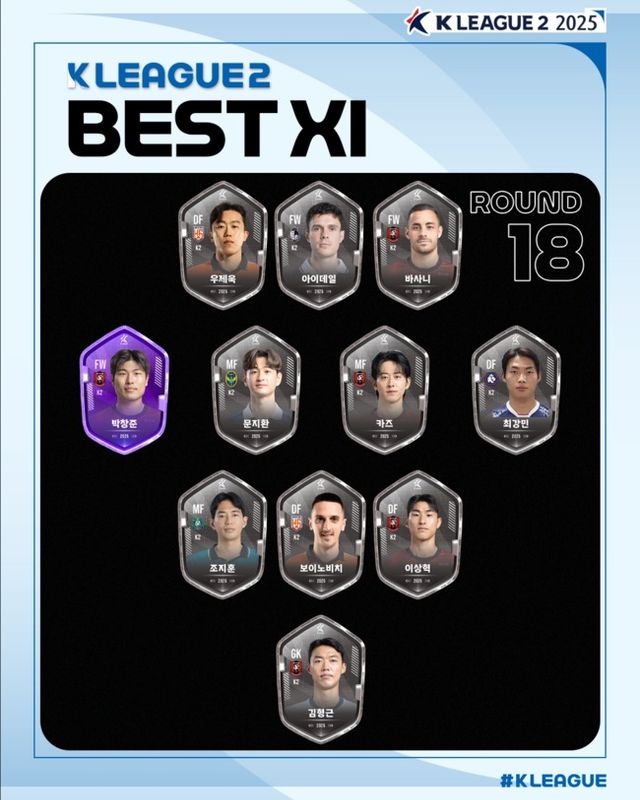 사진=한국프로축구연맹