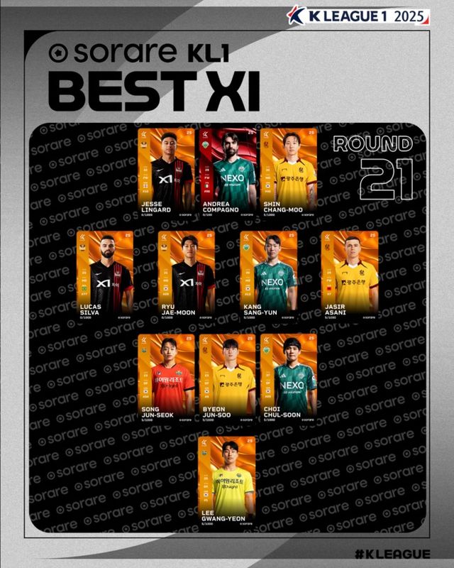 사진=한국프로축구연맹