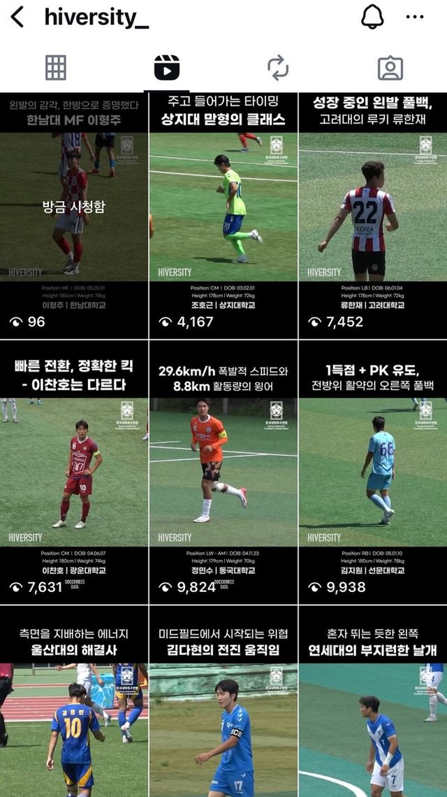 사진=하이버시티&nbsp;SNS(캡처)&nbsp;