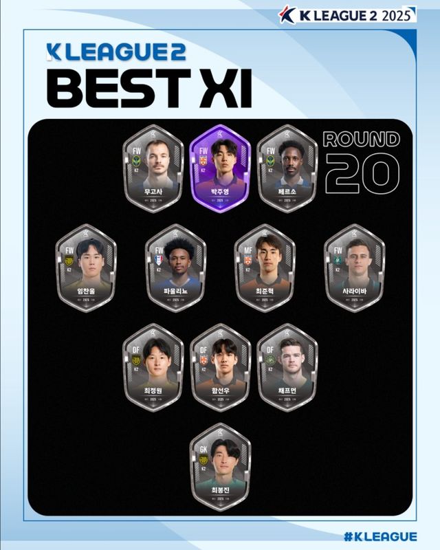 사진=한국프로축구연맹
