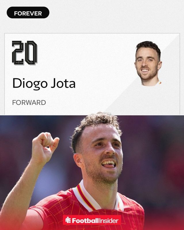 사진 = 풋볼 인사이더