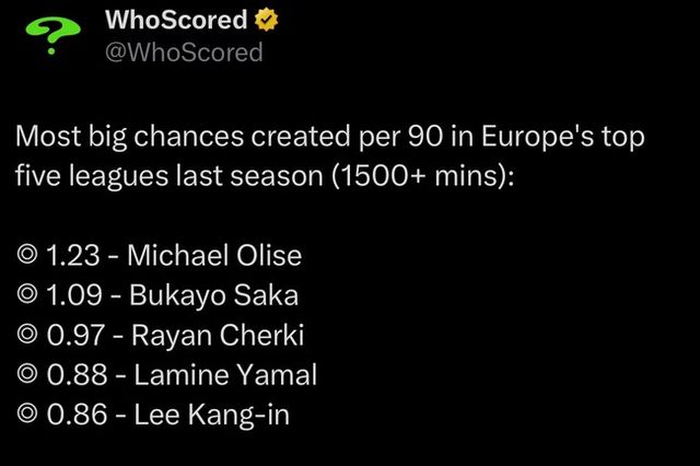 사진=후스코어드 닷컴