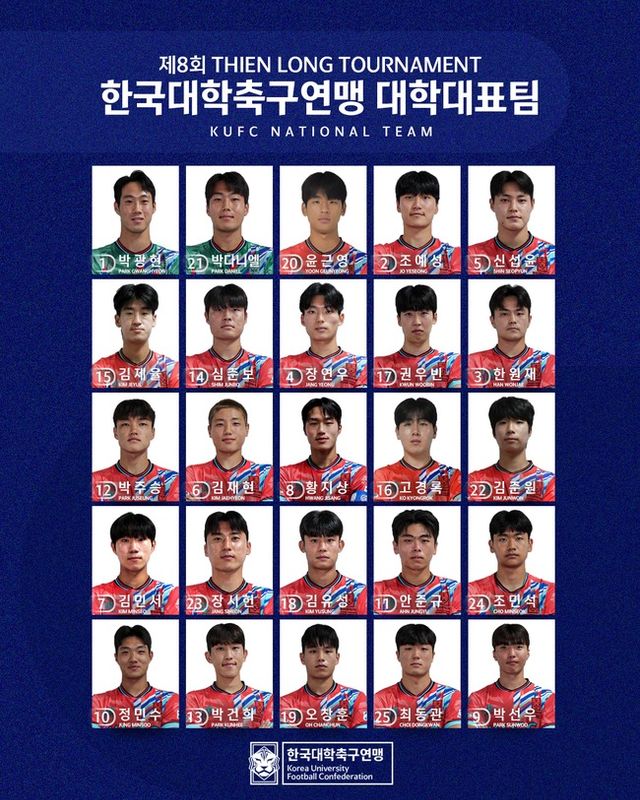 사진=한국대학축구연맹