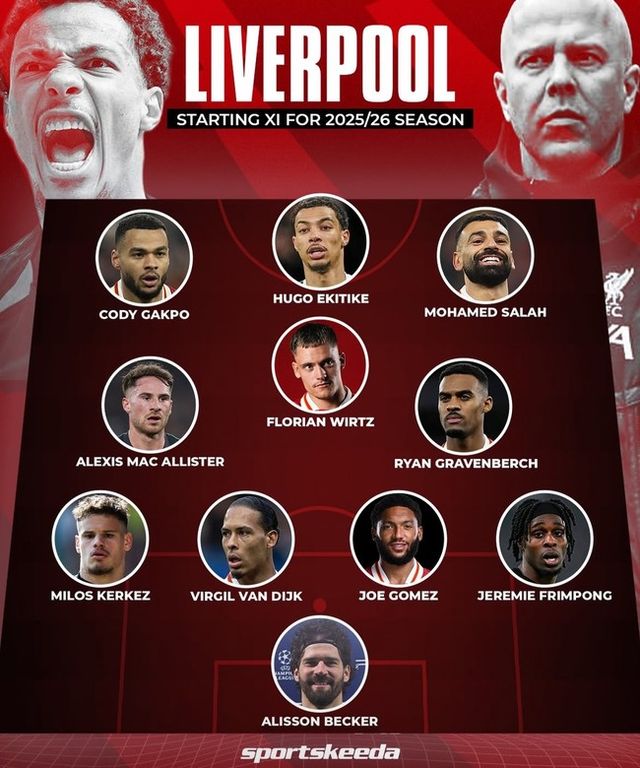 사진=스포츠키다