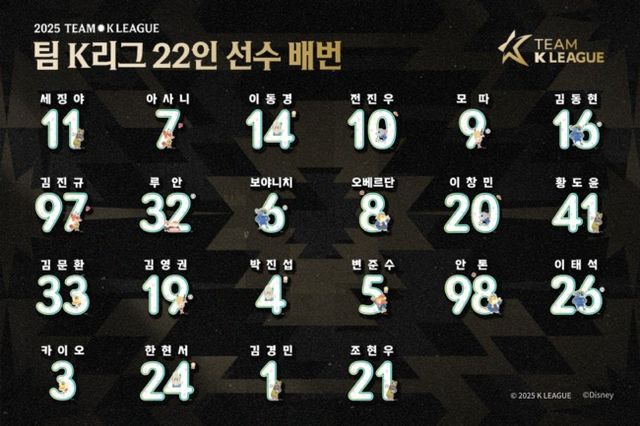 사진 = 한국프로축구연맹