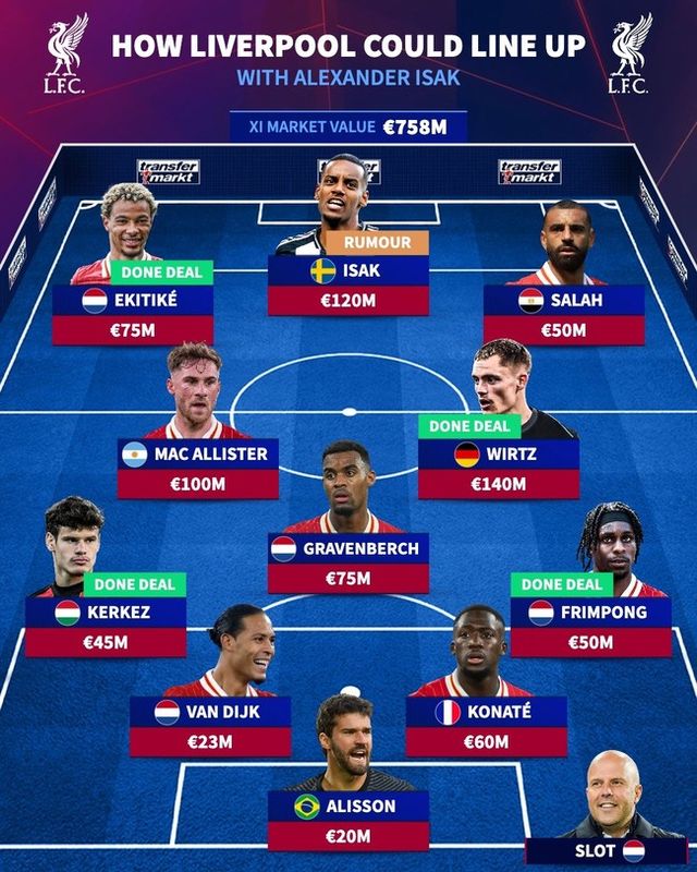 사진=트랜스퍼마크트