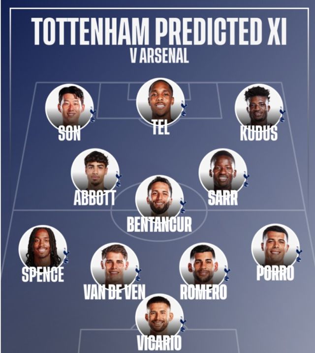 사진=토트넘 홋스퍼 뉴스