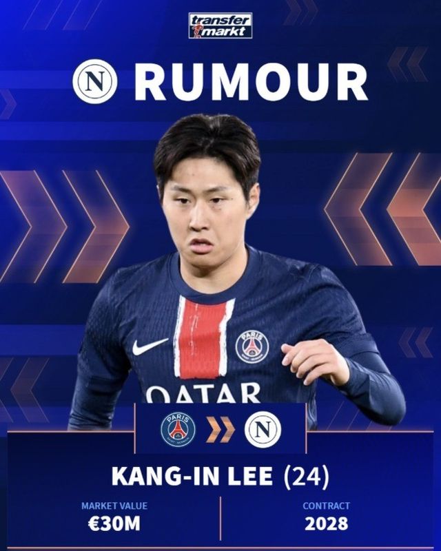 사진=트랜스퍼마크트&nbsp;