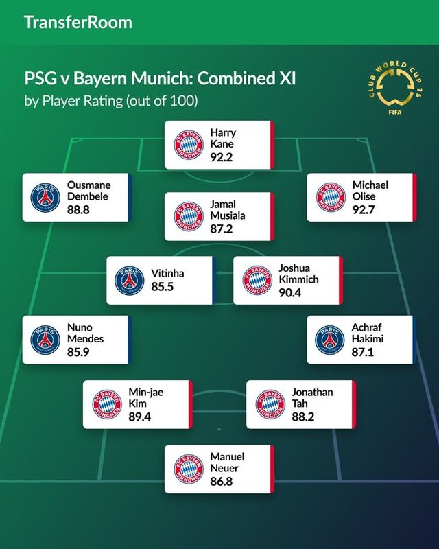 사진=트랜스퍼룸