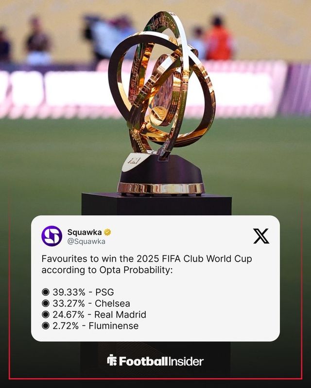 사진 = 풋볼 인사이더