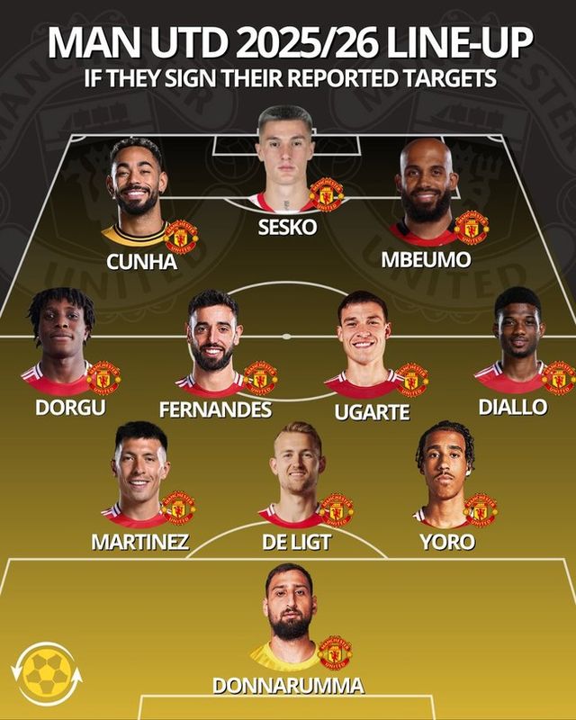 사진=트랜스퍼뉴스라이브