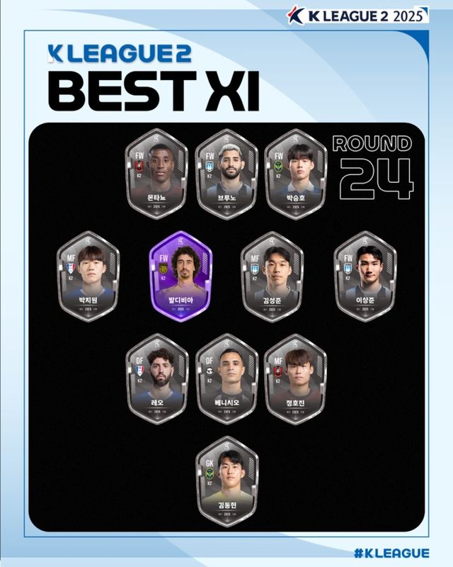 사진=한국프로축구연맹