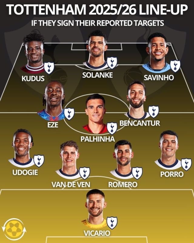 사진=트랜스퍼 뉴스 라이브